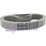 Power transmission belts Power transmission belts